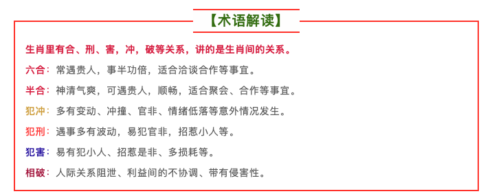 2023年10月2日十二生肖运势揭秘来啦