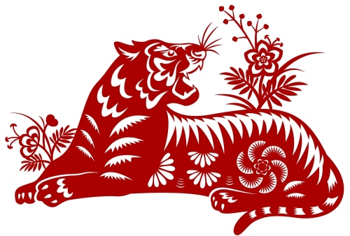 属虎的出生年份表