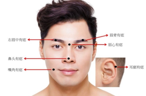 男人最旺的三颗痣