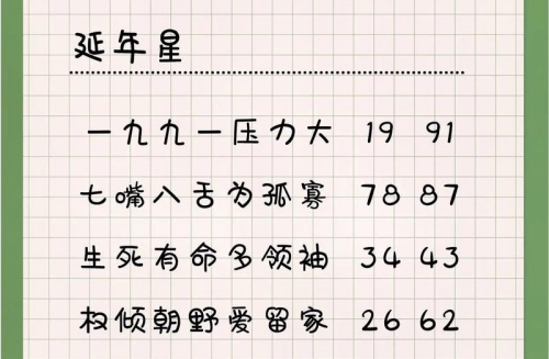 数字能量之延年星的含义和特征
